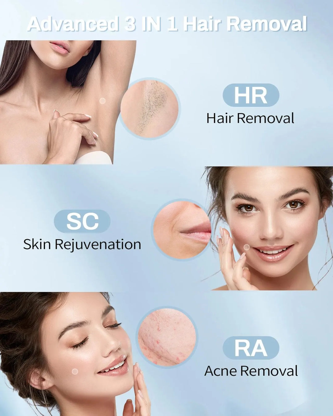 Epilateur Laser IPL 3 en 1 traitement permanent visage et corps