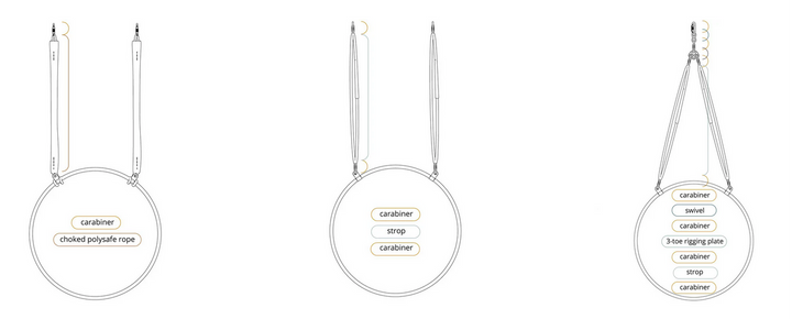 Cerceau aérien Pro Double Points 85 à 105cm