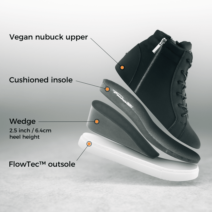 Baskets montantes compensées 2 Fuego